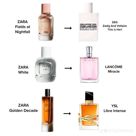 tuberose zara dupe|The 20 Best Zara Perfume and Aftershave Dupes For 2025